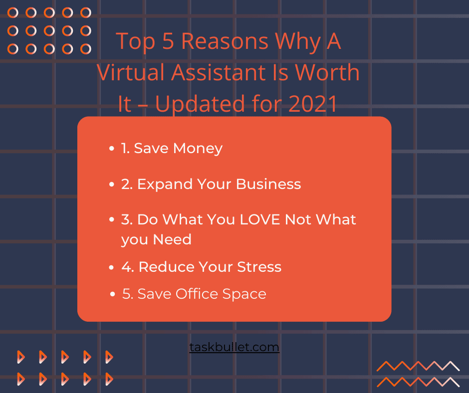 Top 5 Reasons Why A Virtual Assistant Is Worth It – Updated for 2021